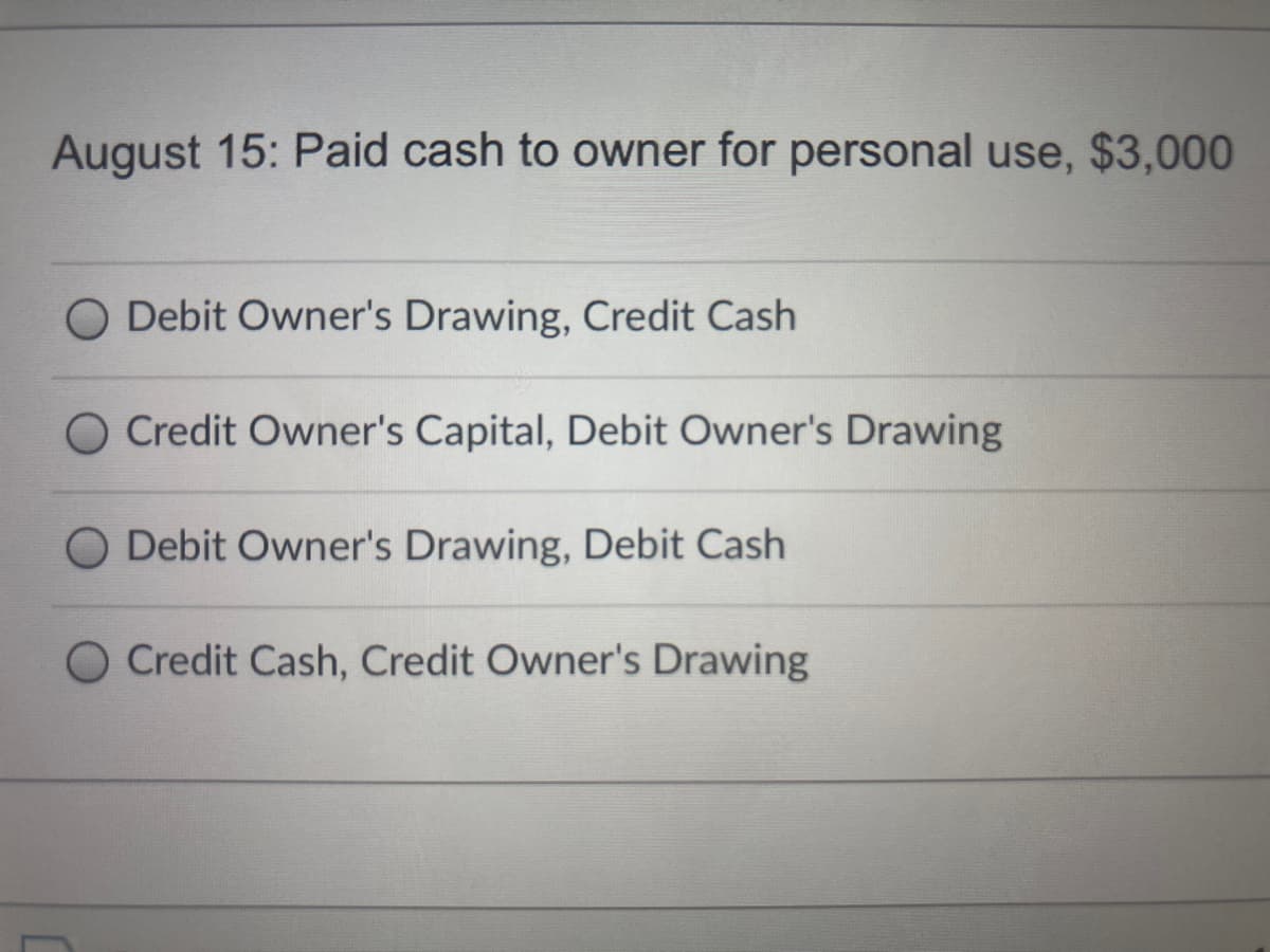 August 15: Paid cash to owner for personal use, $3,000
O Debit Owner's Drawing, Credit Cash
O Credit Owner's Capital, Debit Owner's Drawing
O Debit Owner's Drawing, Debit Cash
O Credit Cash, Credit Owner's Drawing
