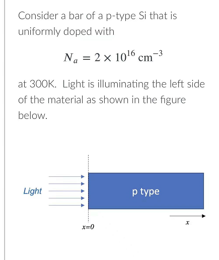 Consider a bar of a p-type Si that is
uniformly doped with
Na = 2 × 10¹6 cm-3
at 300K. Light is illuminating the left side
of the material as shown in the figure
below.
Light
p type
x=0
x
