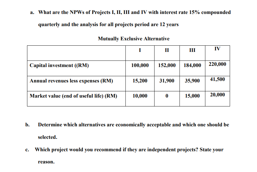 a. What are the NPWS of Projects I, II, III and IV with interest rate 15% compounded
quarterly and the analysis for all projects period are 12 years
Mutually Exclusive Alternative
I
II
III
IV
Capital investment ((RM)
100,000
152,000
184,000
220,000
Annual revenues less expenses (RM)
15,200
31,900
35,900
41,500
Market value (end of useful life) (RM)
10,000
15,000
20,000
b.
Determine which alternatives are economically acceptable and which one should be
selected.
с.
Which project would you recommend if they are independent projects? State your
reason.
