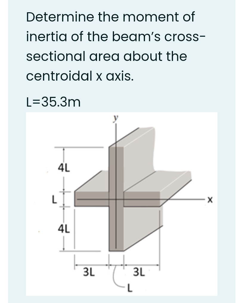 Determine the moment of
inertia of the beam's cross-
sectional area about the
centroidal x axis.
L=35.3m
4L
L
4L
3L
3L
L
