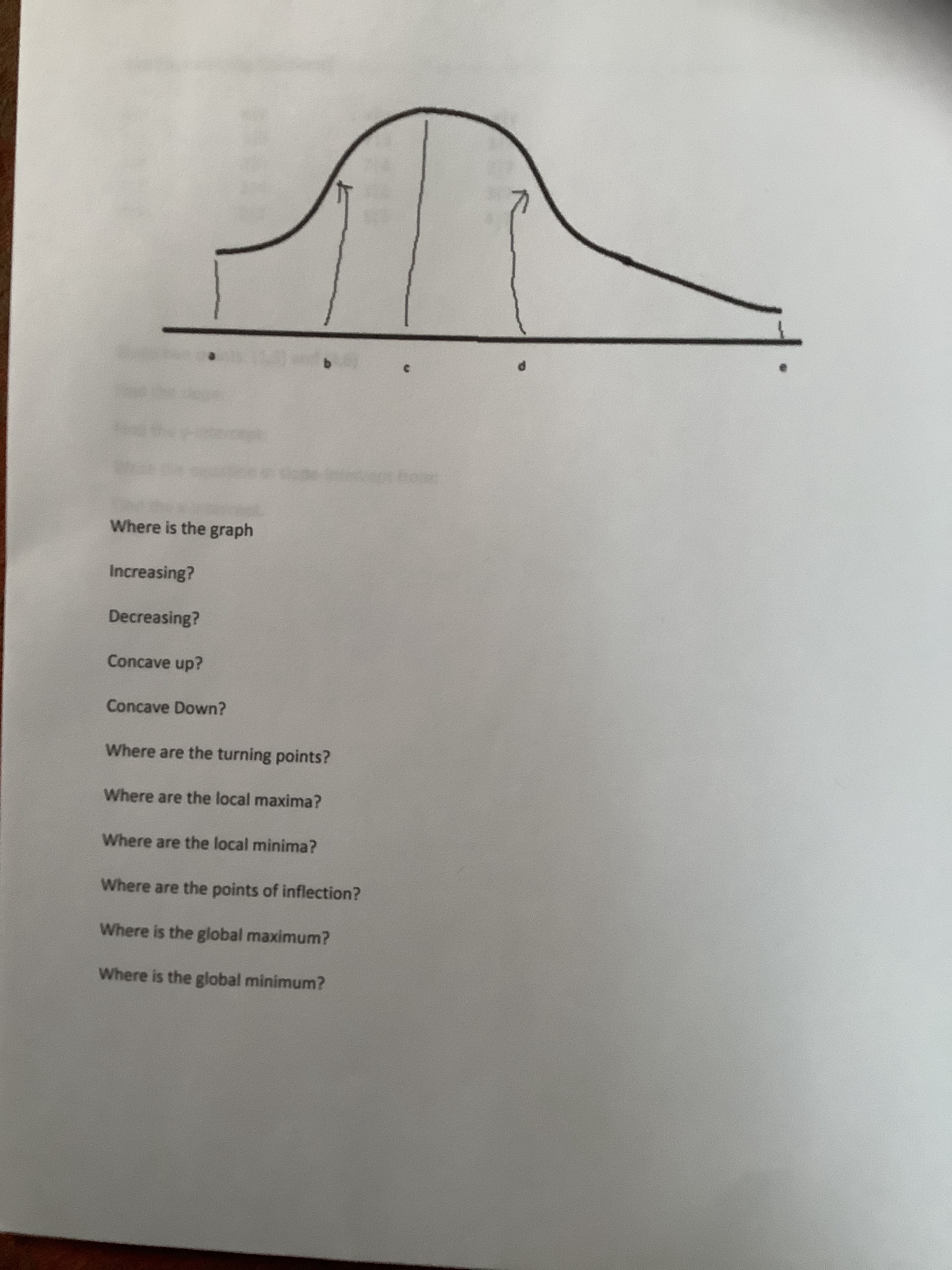 Increasing?
Decreasing?
Concave up?
Concave Down?
Where are the turning points?
Where are the local maxima?
Where are the local minima?
Where are the points of inflection?
Where is the global maximum?
