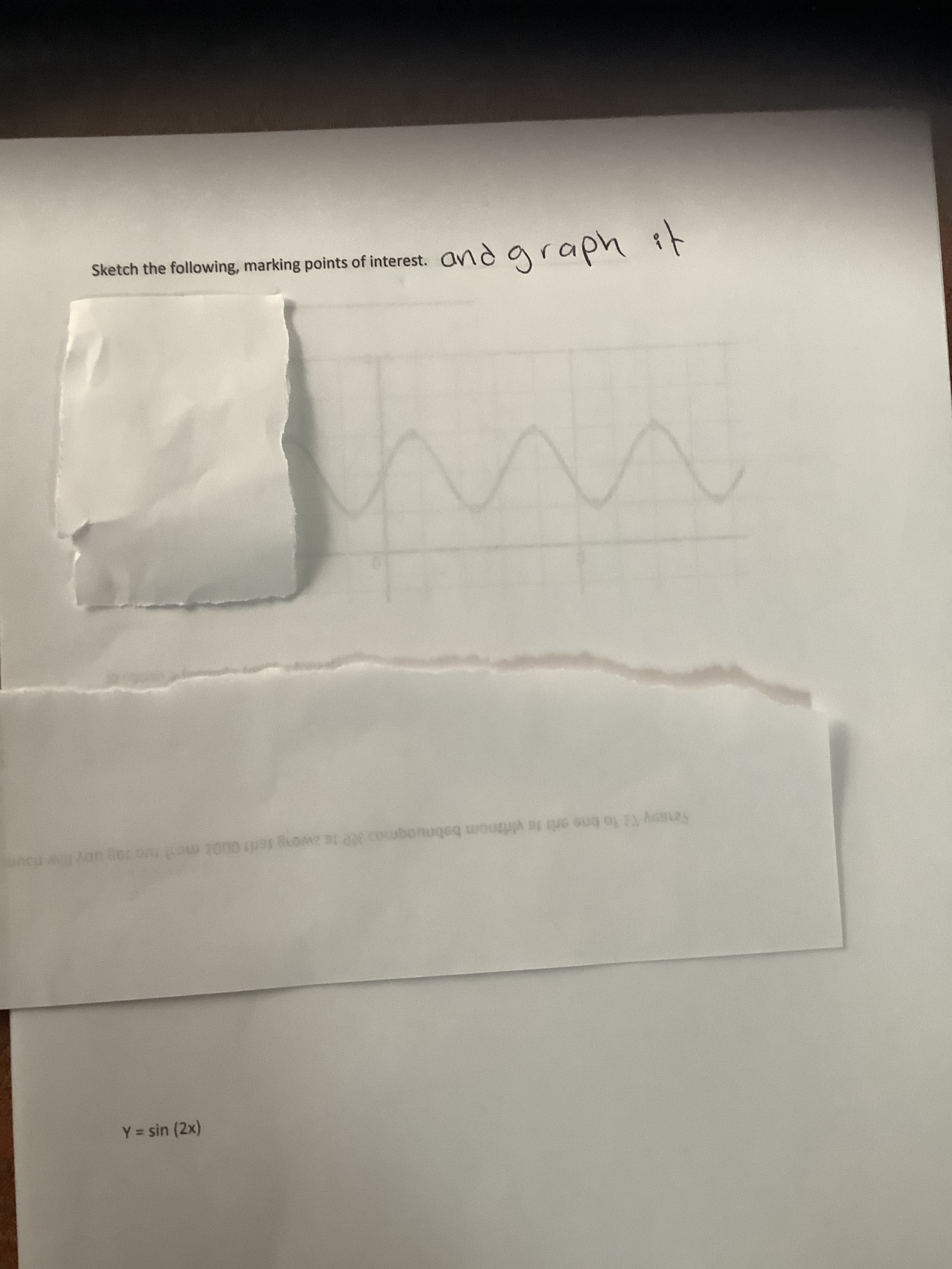 and graph
Sketch the following, marking points of interest.
