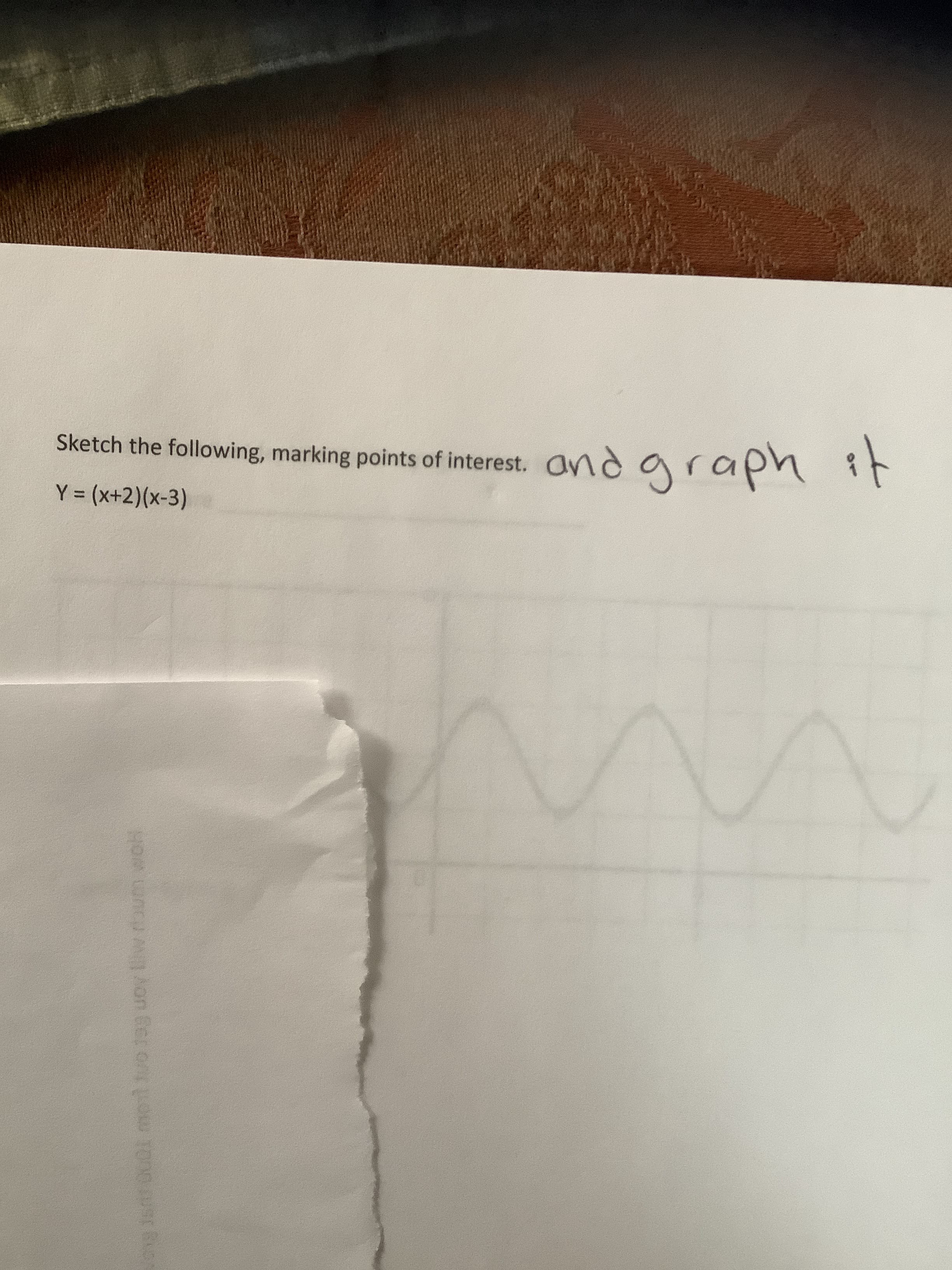 and graph it
Sketch the following, marking points of interest.
Y = (x+2)(x-3)
%3D
