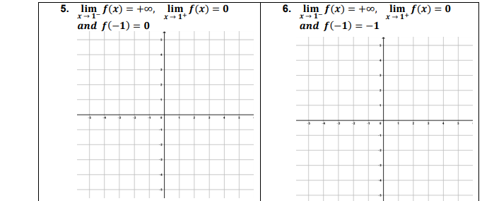 5. lim f(x) = +0o, lim f(x) = 0
6. lim f(x) = +o, lim f(x) = 0
x-1-
%3D
X-1+
and f(-1) = 0
X-1-
x-1+
and f(-1) = -1
