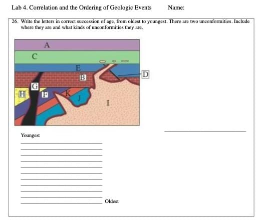 Lab 4. Correlation and the Ordering of Geologic Events
26. Write the letters in correct succession of age, from oldest to youngest. There are two unconformities. Include
where they are and what kinds of unconformities they are.
A
H
с
G
Youngest
B
00
Oldest
D
Name: