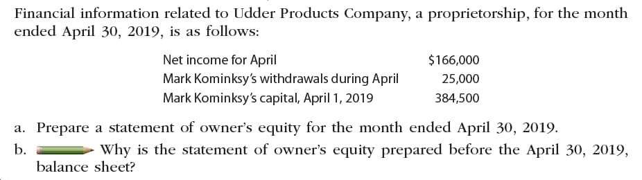 Financial information related to Udder Products Company, a proprietorship, for the month
ended April 30, 2019, is as follows:
Net income for April
$166,000
Mark Kominksy's withdrawals during April
25,000
Mark Kominksy's capital, April 1, 2019
384,500
a. Prepare a statement of owner's equity for the month ended April 30, 2019.
b.
Why is the statement of owner's equity prepared before the April 30, 2019,
balance sheet?
