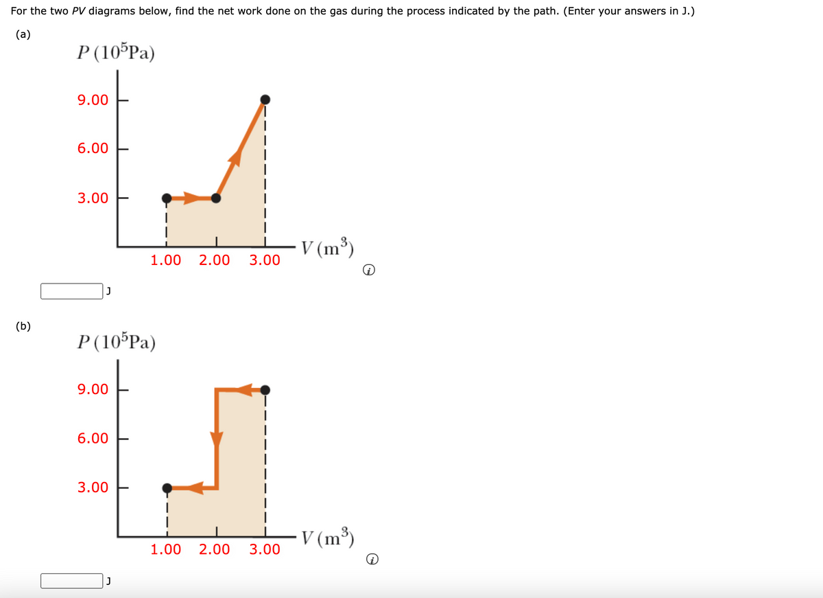 For the two PV diagrams below, find the net work done on the gas during the process indicated by the path. (Enter your answers in J.)
(a)
P (10*Pa)
9.00
6.00
3.00
V (m³)
1.00
2.00
3.00
(b)
P(10°PA)
9.00
6.00
3.00
V (m³)
1.00
2.00
3.00
J
