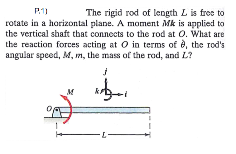 P.1)
The rigid rod of length L is free to
rotate in a horizontal plane. A moment Mk is applied to
the vertical shaft that connects to the rod at O. What are
the reaction forces acting at O in terms of é, the rod's
angular speed, M, m, the mass of the rod, and L?
M
i
L-
