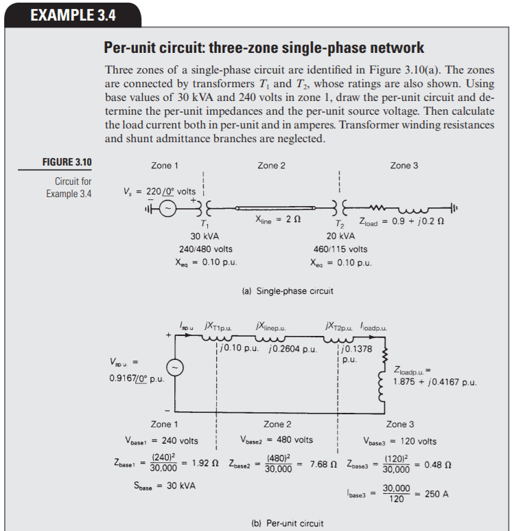 EXAMPLE 3.4
Per-unit circuit: three-zone single-phase network
Three zones of a single-phase circuit are identified in Figure 3.10(a). The zones
are connected by transformers T, and T, whose ratings are also shown. Using
base values of 30 kVA and 240 volts in zone 1, draw the per-unit circuit and de-
termine the per-unit impedances and the per-unit source voltage. Then calculate
the load current both in per-unit and in amperes. Transformer winding resistances
and shunt admittance branches are neglected.
FIGURE 3.10
Zone 1
Zone 2
Zone 3
Circuit for
Example 3.4
V, = 220/0° voits
muw
T, Zload = 0.9 + j0.2 N
Xiine = 2 1
30 kVA
20 kVA
240/480 volts
460/115 volts
Xeg = 0.10 p.u.
Xea = 0.10 p.u.
(a) Single-phase circuit
loou XT1p.u.
jXinep.u.
įXT2p.u. loadp.u.
|j0.1378
i p.u.
j0.10 p.u. j0.2604 p.u.
Zioadp.u. =
1.875 + j0.4167 p.u.
0.9167/0° p.u.
Zone 1
Zone 2
Zone 3
Voase = 240 volts
Vosse2 = 480 voits
Voase3 = 120 volts
Zoase
(240)2
30,000
= 1.92 N Zbase2
(480)2
30.000
- 7.68 Ω Zas3
(120)2
30,000
0.48 N
%3!
Spase
= 30 kVA
30,000
120
loase3
= 250 A
%3D
(b) Per-unit circuit
