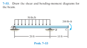 7-53. Draw the shear and bending-moment diagrams for
the beam.
50 Ib/ft
200 lb-ft
B
20 ft
10 ft
Prob. 7-53
