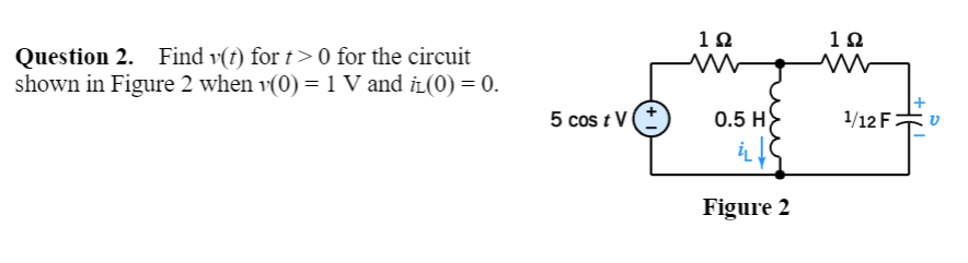 10
10
Question 2. Find v(t) for t> 0 for the circuit
shown in Figure 2 when v(0) =1 V and iL(0) = 0.
5 cos t V
0.5 H
1/12 Fv
Figure 2

