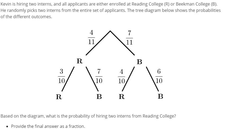 Kevin is hiring two interns, and all applicants are either enrolled at Reading College (R) or Beekman College (B).
He randomly picks two interns from the entire set of applicants. The tree diagram below shows the probabilities
of the different outcomes.
4
11
11
R
B
3
7
4
6.
10
10
10
10
R
В
R
В
Based on the diagram, what is the probability of hiring two interns from Reading College?
• Provide the final answer as a fraction.
