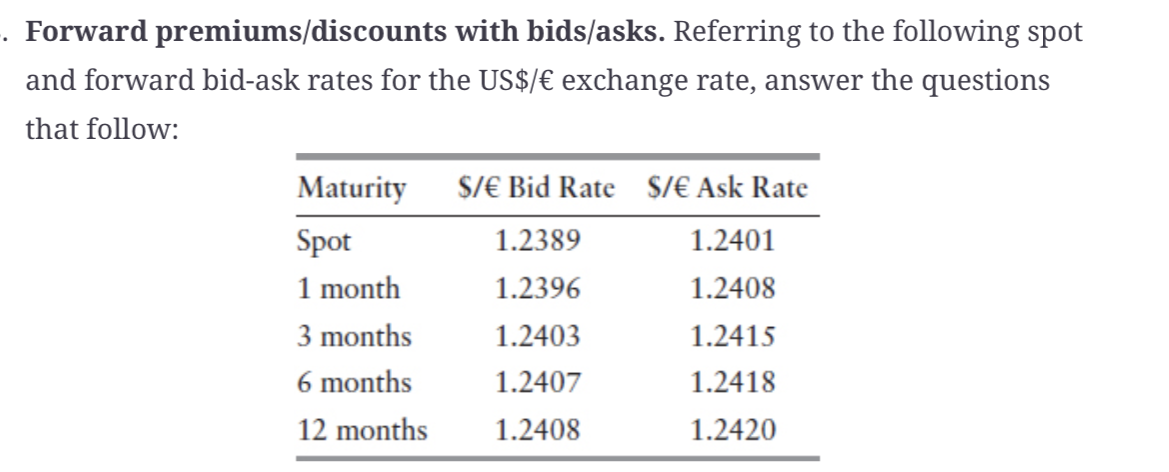 . Forward premiums/discounts with bids/asks. Referring to the following spot
and forward bid-ask rates for the US$/€ exchange rate, answer the questions
that follow:
Maturity
S/€ Bid Rate S/€ Ask Rate
Spot
1.2389
1.2401
1 month
1.2396
1.2408
3 months
1.2403
1.2415
6 months
1.2407
1.2418
12 months
1.2408
1.2420
