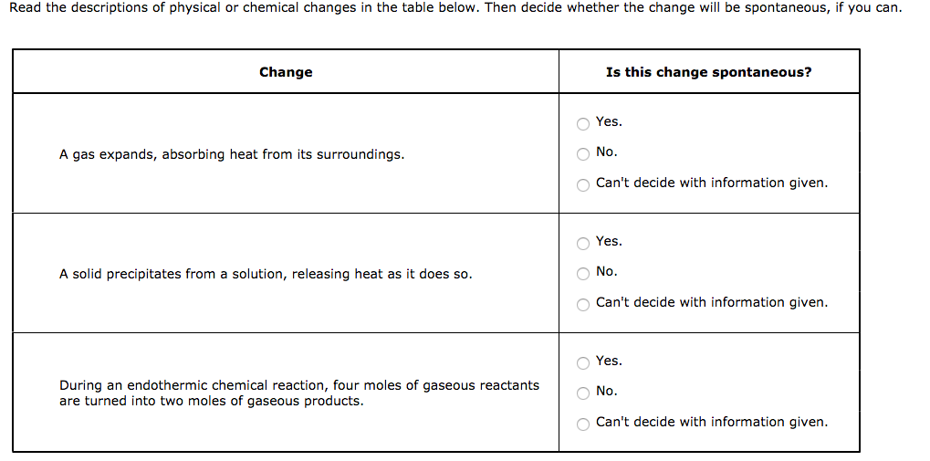 Read the descriptions of physical or chemical changes in the table below. Then decide whether the change will be spontaneous, if you can.
Change
A gas expands, absorbing heat from its surroundings.
A solid precipitates from a solution, releasing heat as it does so.
During an endothermic chemical reaction, four moles of gaseous reactants
are turned into two moles of gaseous products.
Is this change spontaneous?
O Yes.
No.
O Can't decide with information given.
O Yes.
O No.
O Can't decide with information given.
Yes.
O No.
Can't decide with information given.