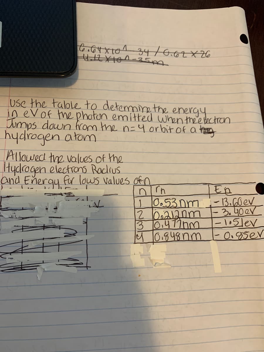 Use the talble to detemine the energy
in evof the photon emitted when thee bectran.
Jumps down from the n=4 orbit of a tasy
hydrogen atom
Allowed the values of the
Hydrogen electrons Raclius
and Energy fr lows values ofn
I En
10.53nm -13.60ev.
20,212nm |
3.40eV
3 0,477nm
M0.848nm -0.8ser
-l05lev
|
