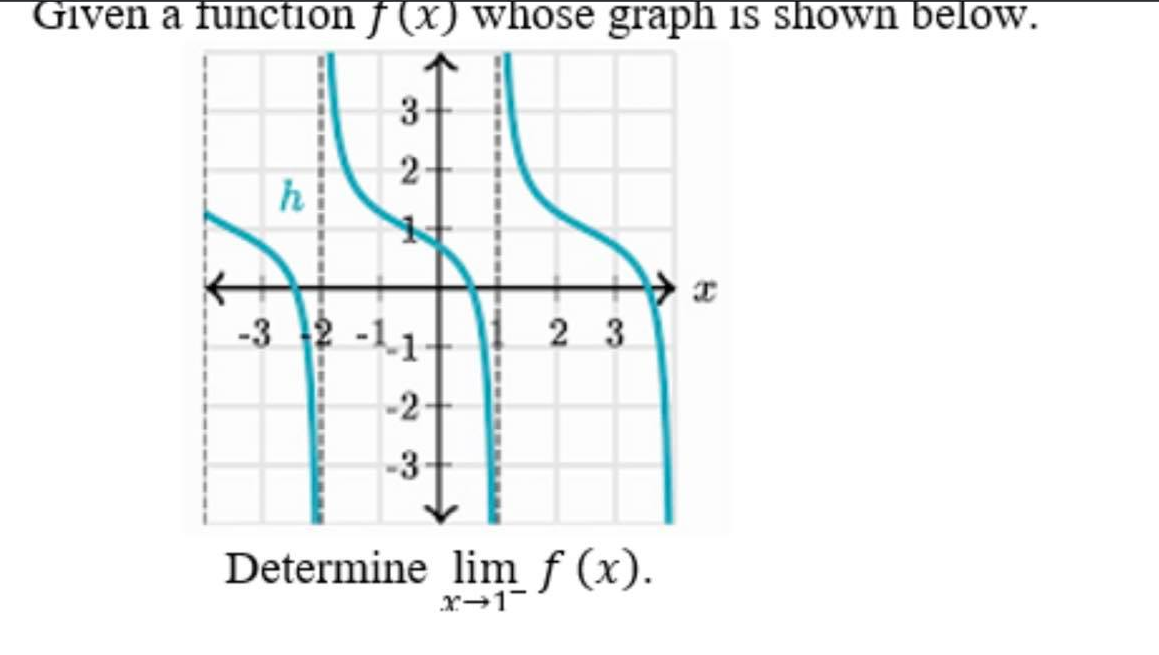Given a function f (x) whose graph is shown below.
3
2
h
-3 2 -11
2 3
-2-
Determine lim f (x).
