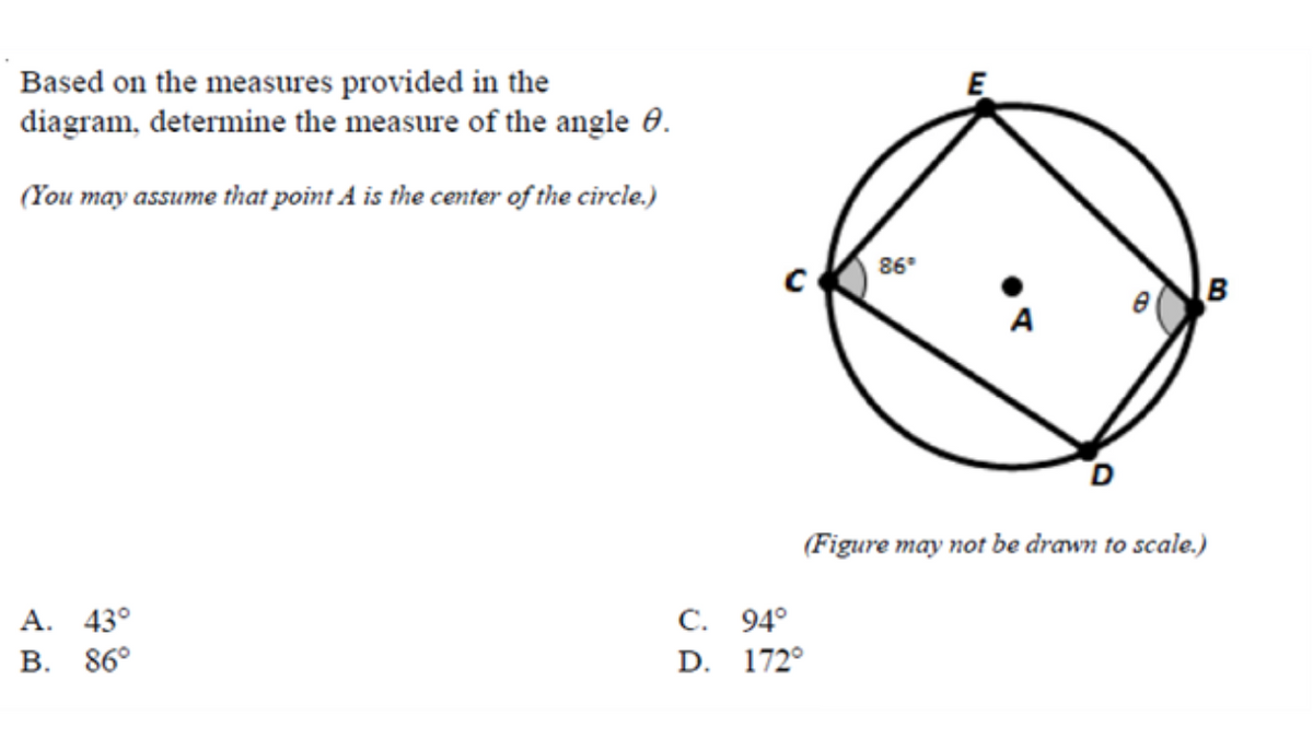 Based on the measures provided in the
diagram, determine the measure of the angle 0.
(You may assume that point A is the center of the circle.)
86°
(Figure may not be drawn to scale.)
A. 43°
В. 86°
С. 94°
D. 172°

