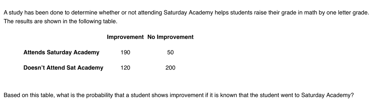 A study has been done to determine whether or not attending Saturday Academy helps students raise their grade in math by one letter grade.
The results are shown in the following table.
Improvement No Improvement
Attends Saturday Academy
190
50
Doesn't Attend Sat Academy
120
200
Based on this table, what is the probability that a student shows improvement if it is known that the student went to Saturday Academy?
