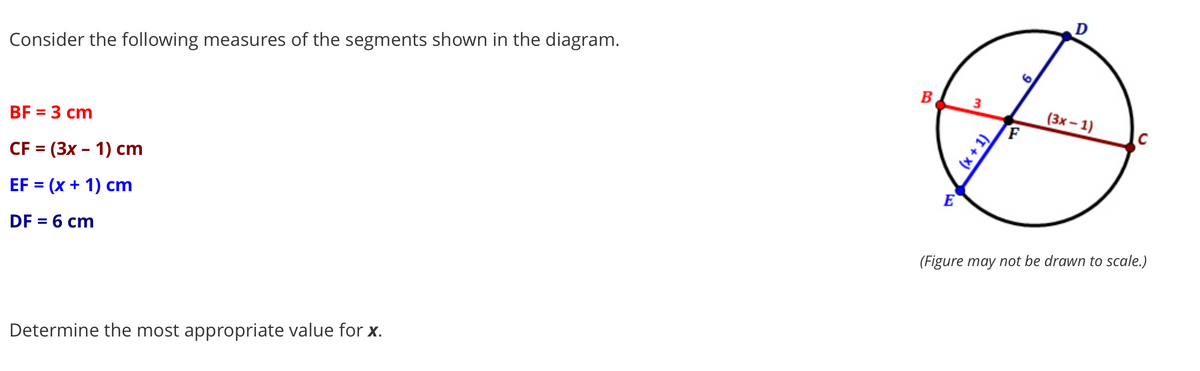 D
Consider the following measures of the segments shown in the diagram.
B
(3х - 1)
F
BF%3D 3 ст
CF%3 (3x - 1) сm
E
EF = (x + 1) cm
DF = 6 cm
%3D
(Figure may not be drawn to scale.)
Determine the most appropriate value for x.
(x + 1)
