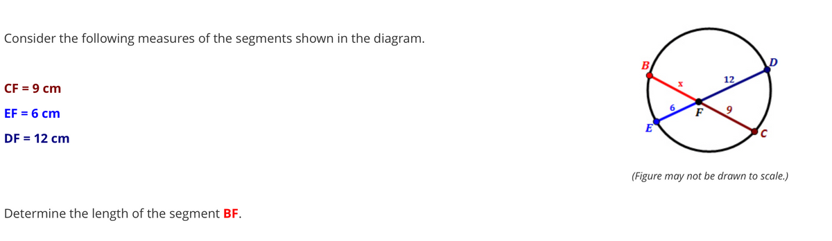 Consider the following measures of the segments shown in the diagram.
B
12
CF = 9 cm
%3D
6.
EF = 6 cm
F
E
DF = 12 cm
(Figure may not be drawn to scale.)
Determine the length of the segment BF.
