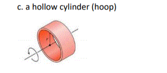 c. a hollow cylinder (hoop)
