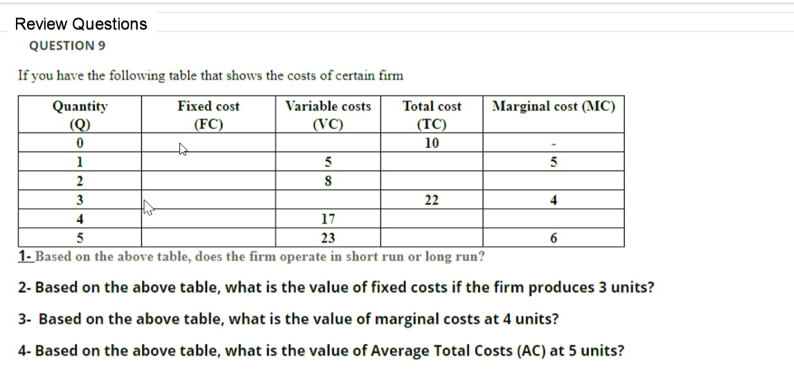 Review Questions
QUESTION 9
If you have the following table that shows the costs of certain firm
Quantity
Fixed cost
Variable costs
Total cost
Marginal cost (MC)
(Q)
(FC)
(VC)
(TC)
10
1
5
5
2
3
22
4
4
17
23
6.
1- Based on the above table, does the firm operate in short run or long run?
2- Based on the above table, what is the value of fixed costs if the firm produces 3 units?
3- Based on the above table, what is the value of marginal costs at 4 units?
4- Based on the above table, what is the value of Average Total Costs (AC) at 5 units?
