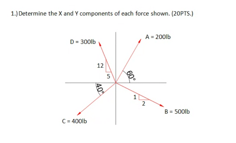 1.) Determine the X and Y components of each force shown. (20PTS.)
A = 200lb
D = 300lb
12
5
2
B = 500lb
C = 400lb
60°
1.
40°

