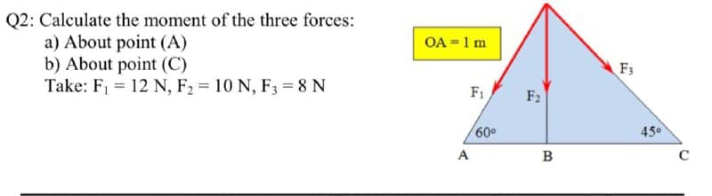 Q2: Calculate the moment of the three forces:
a) About point (A)
b) About point (C)
Take: F1 = 12 N, F2 = 10 N, F3 =8 N
OA = 1 m
F3
F1
F2
60°
45°
A
B
C
