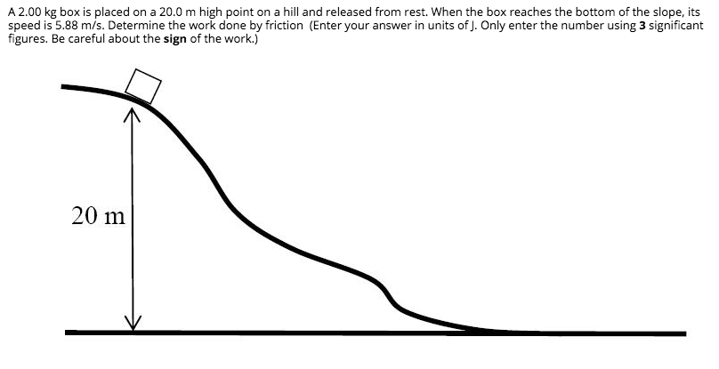 A 2.00 kg box is placed on a 20.0 m high point on a hill and released from rest. When the box reaches the bottom of the slope, its
speed is 5.88 m/s. Determine the work done by friction (Enter your answer in units of J. Only enter the number using 3 significant
figures. Be careful about the sign of the work.)
