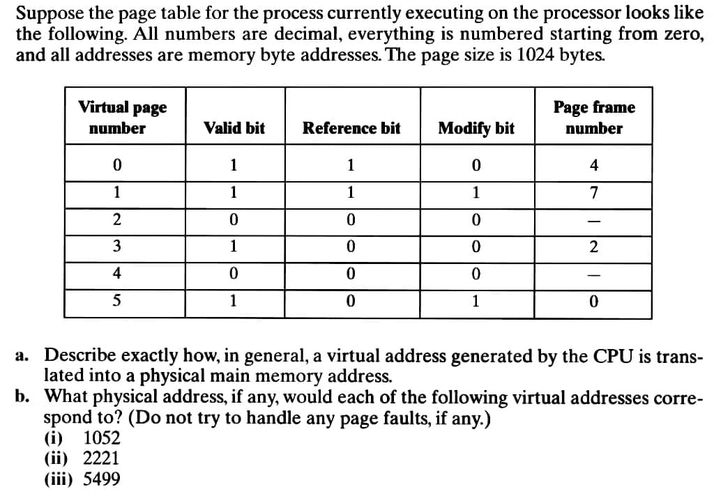 Suppose the page table for the process currently executing on the processor looks like
the following. All numbers are decimal, everything is numbered starting from zero,
and all addresses are memory byte addresses. The page size is 1024 bytes.
Virtual page
number
0
1
2
3
4
5
Valid bit
1
1
0
1
0
1
(ii) 2221
(iii) 5499
Reference bit
1
1
0
0
0
0
Modify bit
0
1
0
0
0
1
Page frame
number
4
7
-
2
0
a. Describe exactly how, in general, a virtual address generated by the CPU is trans-
lated into a physical main memory address.
b. What physical address, if any, would each of the following virtual addresses corre-
spond to? (Do not try to handle any page faults, if any.)
(i) 1052