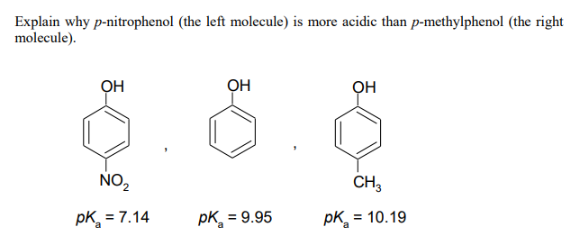 Explain why p-nitrophenol (the left molecule) is more acidic than p-methylphenol (the right
molecule).
OH
OH
OH
NO₂
CH3
pk = 7.14
pk = 9.95
= 10.19
a
pka