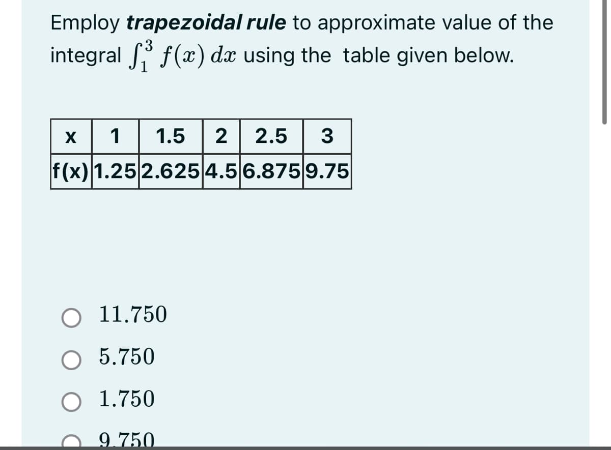 Employ trapezoidal rule to approximate value of the
integral f(x) dx using the table given below.
1
1.5
2
2.5 | 3
f(x)1.25 2.625 4.5 6.875 9.75
O 11.750
5.750
O 1.750
9 750
