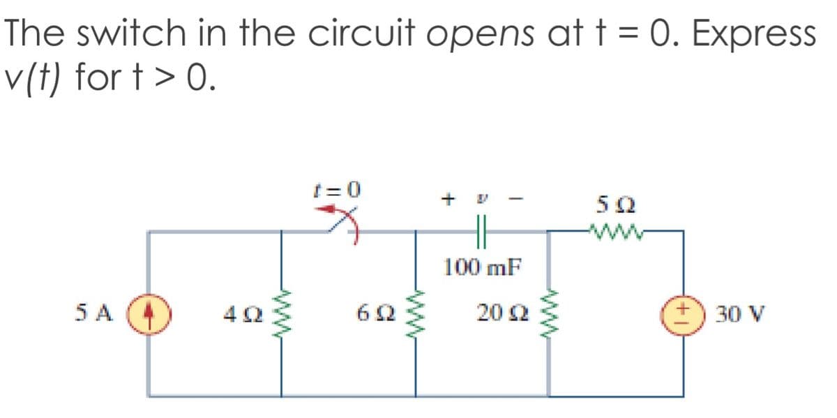 The switch in the circuit opens at t = 0. Express
v(t) for t> 0.
t = 0
100 mF
5 A
20 2
30 V
ww
