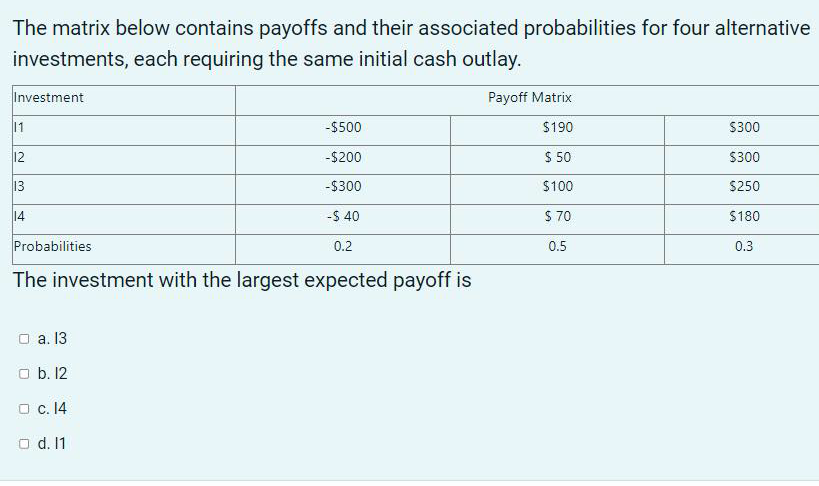 The matrix below contains payoffs and their associated probabilities for four alternative
investments, each requiring the same initial cash outlay.
Investment
Payoff Matrix
11
-$500
$190
S300
12
-$200
$ 50
$300
13
-$300
$100
$250
14
-$ 40
S 70
$180
Probabilities
0.2
0.5
0.3
The investment with the largest expected payoff is
O a. 13
O b. 12
O c. 14
O d. 1
