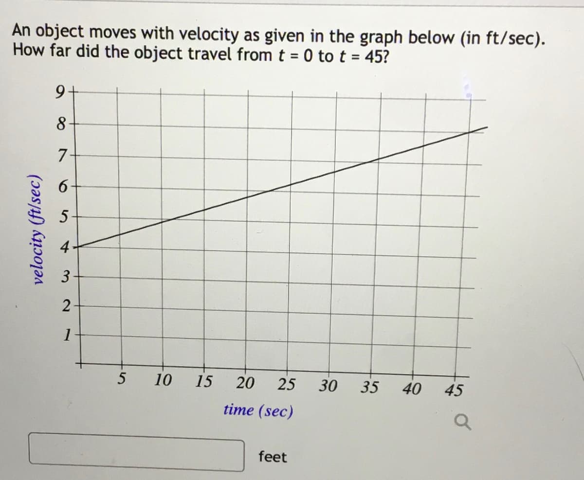 An object moves with velocity as given in the graph below (in ft/sec).
How far did the object travel from t = 0 to t = 45?
%3D
9.
8
3-
2
1
10
15
20
25
30
35
40
45
time (sec)
feet
velocity (ft/sec)
6
