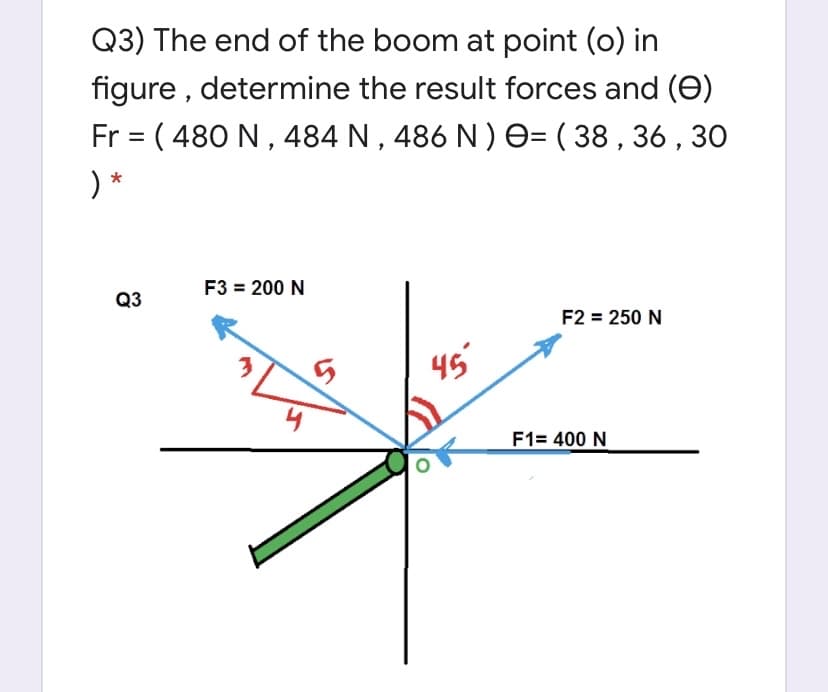 Q3) The end of the boom at point (o) in
figure , determine the result forces and (e)
Fr = ( 480 N, 484 N , 486 N ) O= ( 38 , 36 , 30
%3D
F3 = 200 N
Q3
F2 = 250 N
45
F1= 400 N
