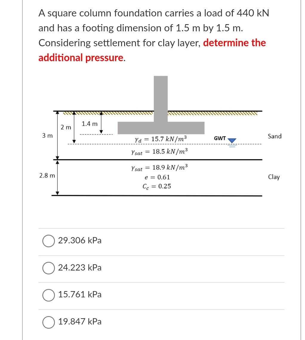 A square column foundation carries a load of 440 kN
and has a footing dimension of 1.5 m by 1.5 m.
Considering settlement for clay layer, determine the
additional pressure.
1.4 m
2 m
3 m
Sand
Ya = 15.7 kN/m³
GWT
Ysat =
18.5 kN/m³
Ysat = 18.9 kN/m³
2.8 m
e = 0.61
Clay
Cc = 0.25
O 29.306 kPa
O 24.223 kPa
15.761 kPa
19.847 kPa
