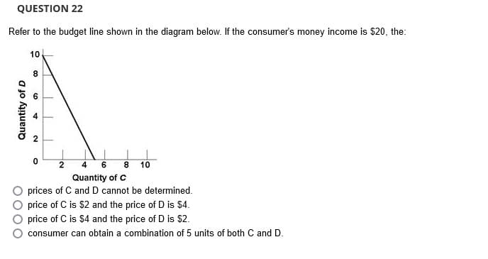 QUESTION 22
Refer to the budget line shown in the diagram below. If the consumer's money income is $20, the:
10
8.
2
4
6.
8.
10
Quantity of C
prices of C and D cannot be determined.
price of C is $2 and the price of D is $4.
price of C is $4 and the price of D is $2.
consumer can obtain a combination of 5 units of both C and D.
Quantity of D
2.
