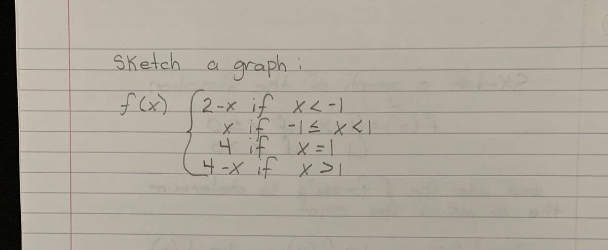 Sketch
a graph.
f(x)
2-x if X< -)
x if -1£とく」
4 if x=1
4-X if XsI
