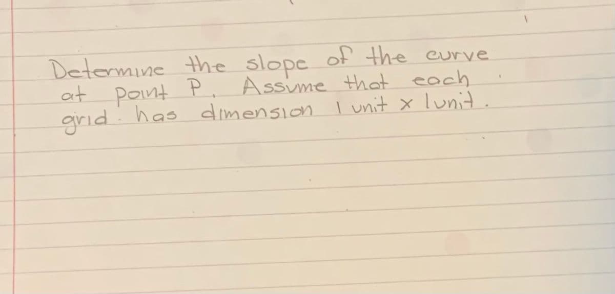 Determine the slope of the curve
at point P. Assime that each
Point
grid. has dimension I unit x luni
