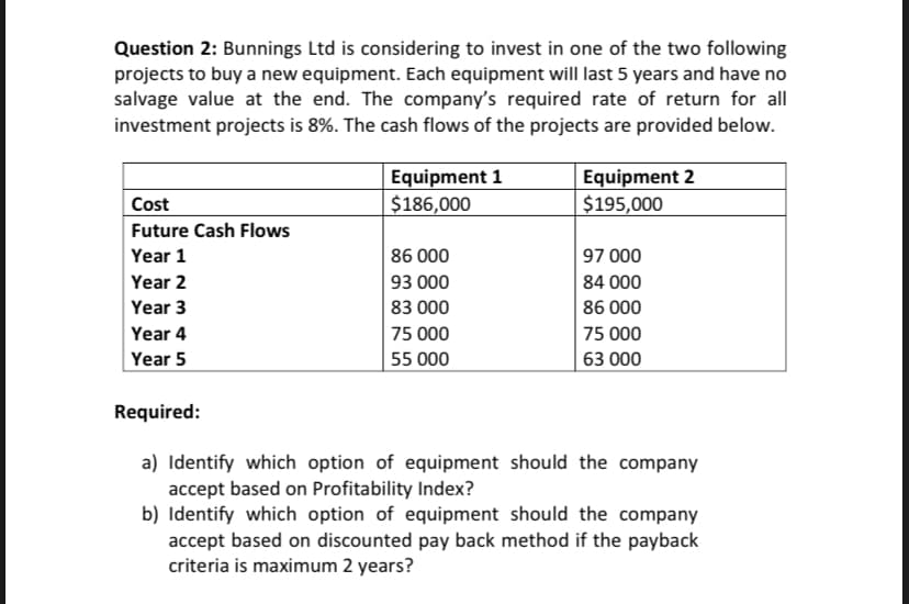 Question 2: Bunnings Ltd is considering to invest in one of the two following
projects to buy a new equipment. Each equipment will last 5 years and have no
salvage value at the end. The company's required rate of return for all
investment projects is 8%. The cash flows of the projects are provided below.
Equipment 1
$186,000
Equipment 2
$195,000
Cost
Future Cash Flows
| 97 000
84 000
Year 1
86 000
Year 2
93 000
Year 3
83 000
86 000
Year 4
75 000
75 000
Year 5
55 000
63 000
Required:
a) Identify which option of equipment should the company
accept based on Profitability Index?
b) Identify which option of equipment should the company
accept based on discounted pay back method if the payback
criteria is maximum 2 years?
