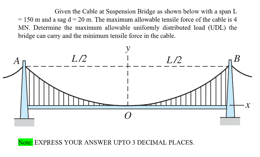Given the Cable at Suspension Bridge as shown below with a span L
= 150 m and a sag d = 20 m. The maximum allowable tensile force of the cable is 4
MN. Determine the maximum allowable uniformly distributed load (UDL) the
bridge can carry and the minimum tensile force in the cable.
y
L/2
1
L/2
B
+
O
Note: EXPRESS YOUR ANSWER UPTO 3 DECIMAL PLACES.
-X