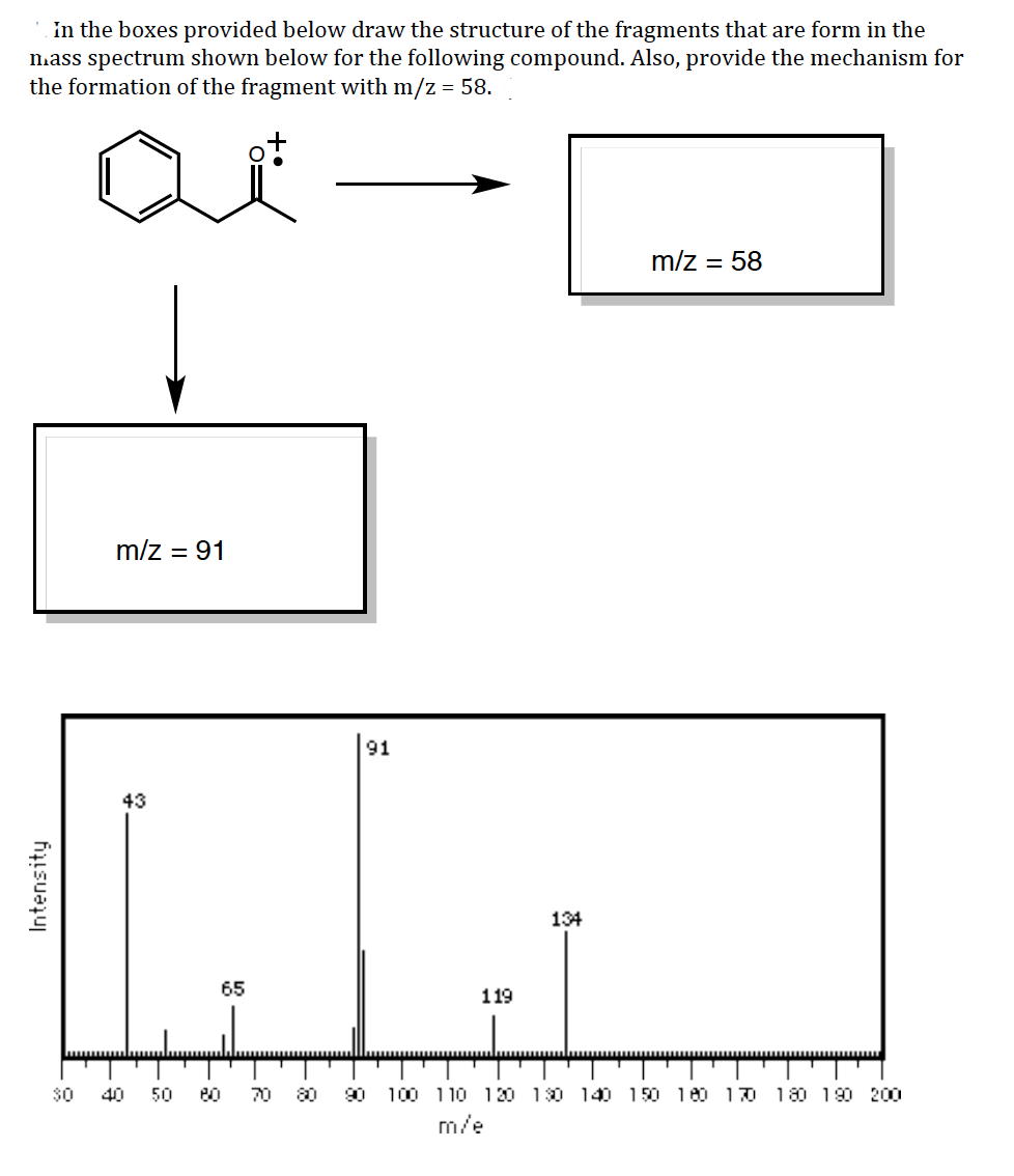 in the boxes provided below draw the structure of the fragments that are form in the
nass spectrum shown below for the following compound. Also, provide the mechanism for
the formation of the fragment with m/z = 58.
m/z = 58
m/z
= 91
91
43
134
65
119
30 40 50
70
80
90 100 110 120 10 140 150 180 10 180 190 200
m/e
Intensity
is
