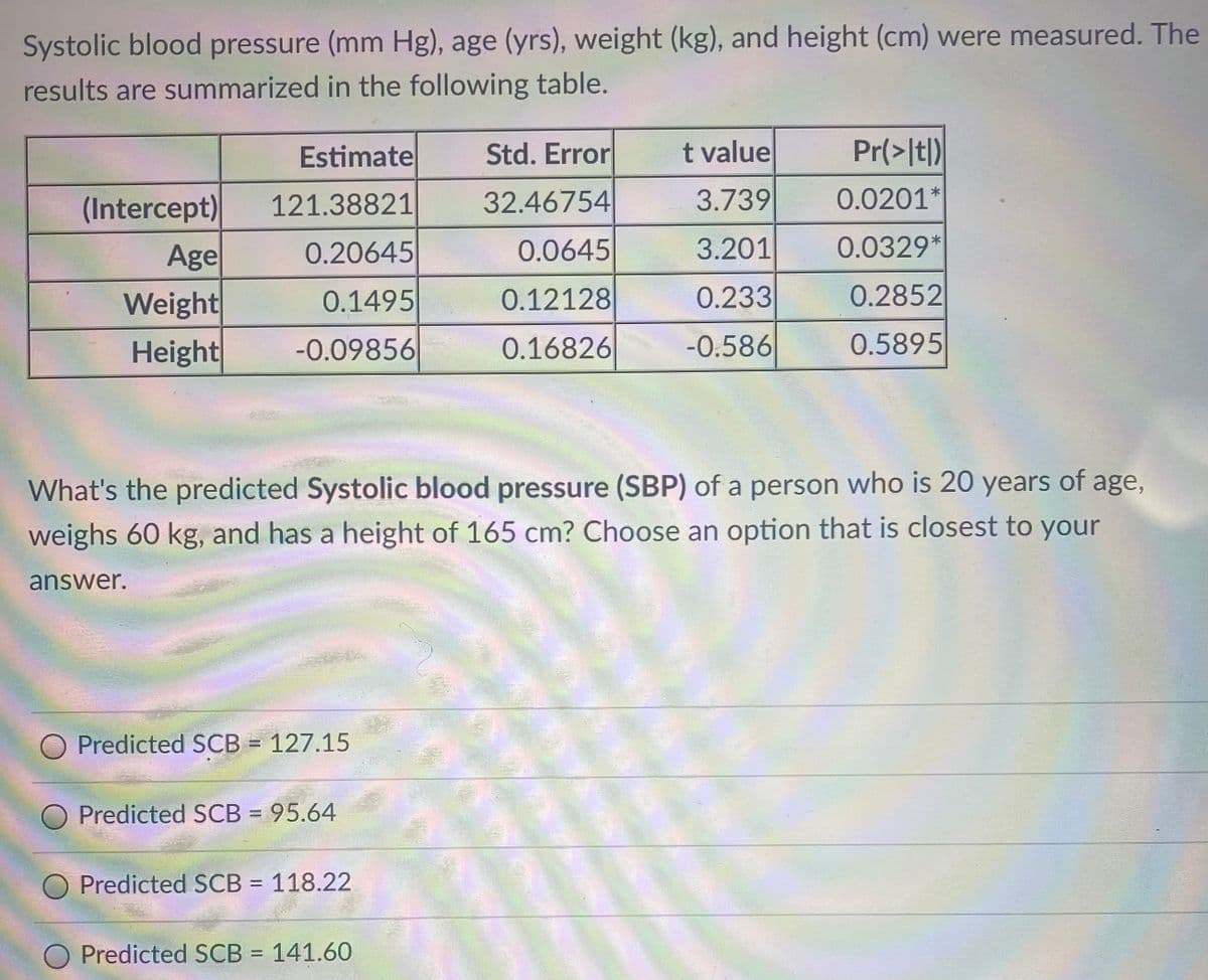 Systolic blood pressure (mm Hg), age (yrs), weight (kg), and height (cm) were measured. The
results are summarized in the following table.
Estimate
Std. Error
t value
Pr(>It)
32.46754
3.739
0.0201*
(Intercept)
Age
Weight
Height
121.38821
0.20645
0.0645
3.201
0.0329*
0.1495
0.12128
0.233
0.2852
-0.09856
0.16826
-0.586
0.5895
What's the predicted Systolic blood pressure (SBP) of a person who is 20 years of age,
weighs 60 kg, and has a height of 165 cm? Choose an option that is closest to your
answer.
O Predicted SCB = 127.15
Predicted SCB = 95.64
Predicted SCB = 118.22
Predicted SCB = 141.60
