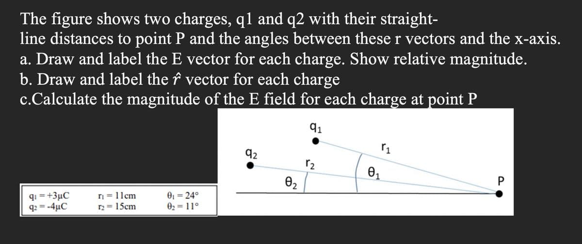 The figure shows two charges, q1 and q2 with their straight-
line distances to point P and the angles between these r vectors and the x-axis.
a. Draw and label the E vector for each charge. Show relative magnitude.
b. Draw and label the î vector for each charge
c.Calculate the magnitude of the E field for each charge at point P
91
92
r2
qi = +3µC
q2 = -4µC
ri = 11cm
r2 = 15cm
01 = 24°
02 = 11°
%3D
%3D
