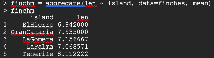 > finchm = aggregate(len
island, data=finches, mean)
> finchm
island
len
1
ElHierro 6.942000
2 GranCanaria 7.935000
3
LaGomera 7.156667
4
LaPalma 7.068571
Tenerife 8.112222
