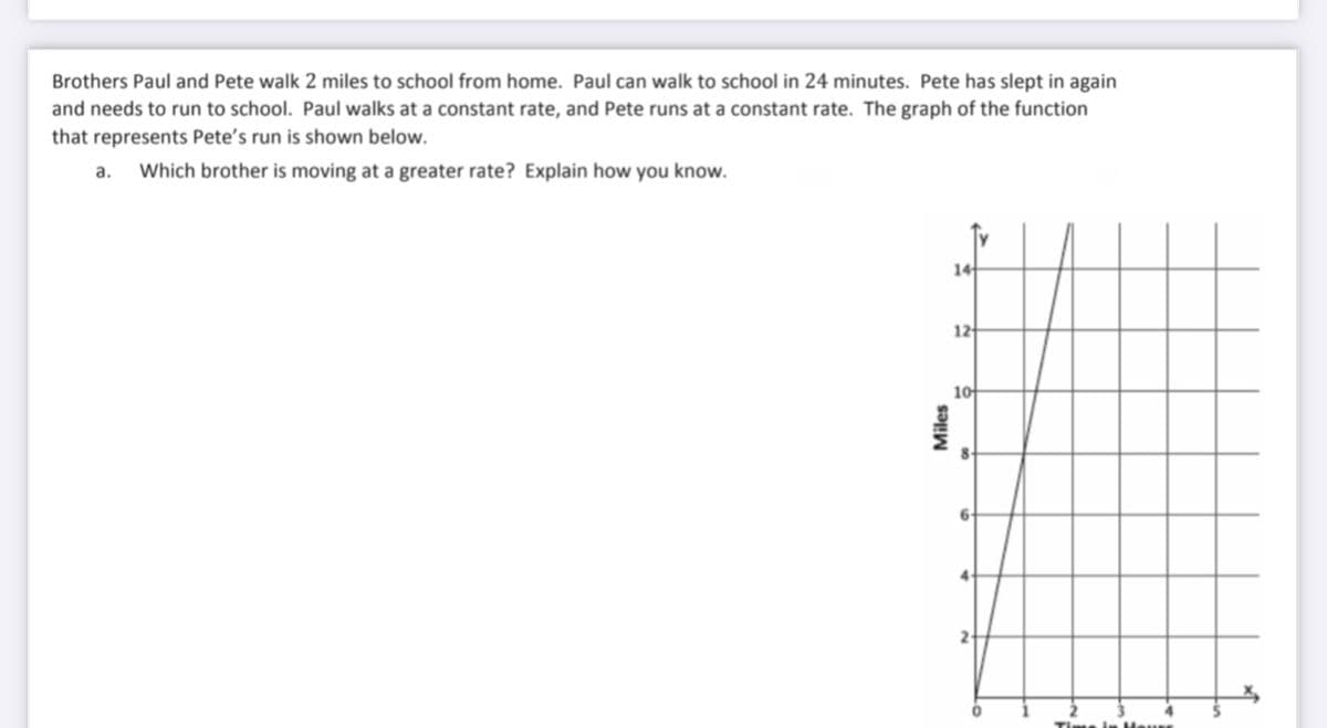 Brothers Paul and Pete walk 2 miles to school from home. Paul can walk to school in 24 minutes. Pete has slept in again
and needs to run to school. Paul walks at a constant rate, and Pete runs at a constant rate. The graph of the function
that represents Pete's run is shown below.
a.
Which brother is moving at a greater rate? Explain how you know.
14
12
10
Miles
