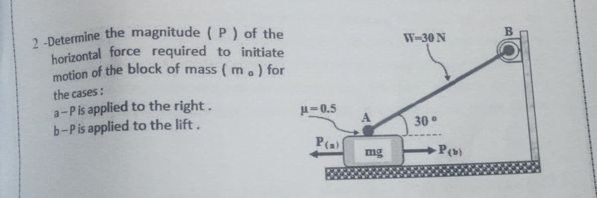 2-Determine the magnitude ( P) of the
B
W=30 N
horizontal force required to initiate
motion of the block of mass (m.) for
the cases :
a-Pis applied to the right.
b-Pis applied to the lift.
u=0.5
30°
P(a)
mg
P(b
