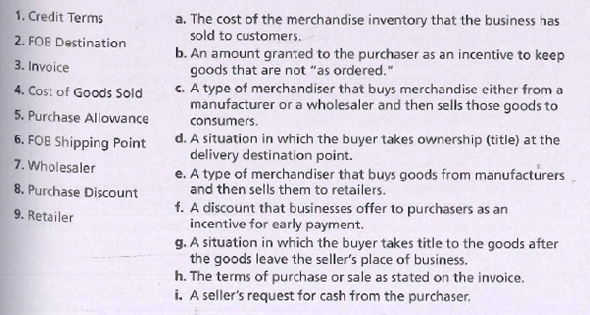 1. Credit Terms
a. The cost of the merchandise inventory that the business has
sold to customers.
2. FOB Destination
b. An amount granted to the purchaser as an incentive to keep
goods that are not "as ordered."
c. A type of merchandiser that buys merchandise either from a
manufacturer ora wholesaler and then sells those goods to
3. Invoice
4. Cost of Goods Sold
5. Purchase Allowance
6. FOB Shipping Point
7. Wholesaler
consumers.
d. A situation in which the buyer takes ownership (title) at the
delivery destination point.
e. A type of merchandiser that buys goods from manufacturers
8. Purchase Discount
and then sells them to retailers.
f. A discount that businesses offer to purchasers as an
incentive for early payment.
9. Retailer
g. A situation in which the buyer takes title to the goods after
the goods leave the seller's place of business.
h. The terms of purchase or sale as stated on the invoice.
i. A seller's request for cash from the purchaser.
