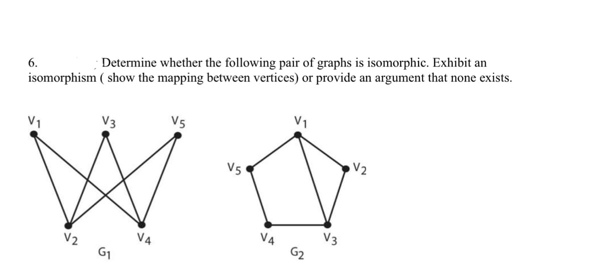 6.
Determine whether the following pair of graphs is isomorphic. Exhibit an
isomorphism ( show the mapping between vertices) or provide an argument that none exists.
V1
V3
V5
V1
V2
V5
VA
V3
V4
V2
G1
G2
